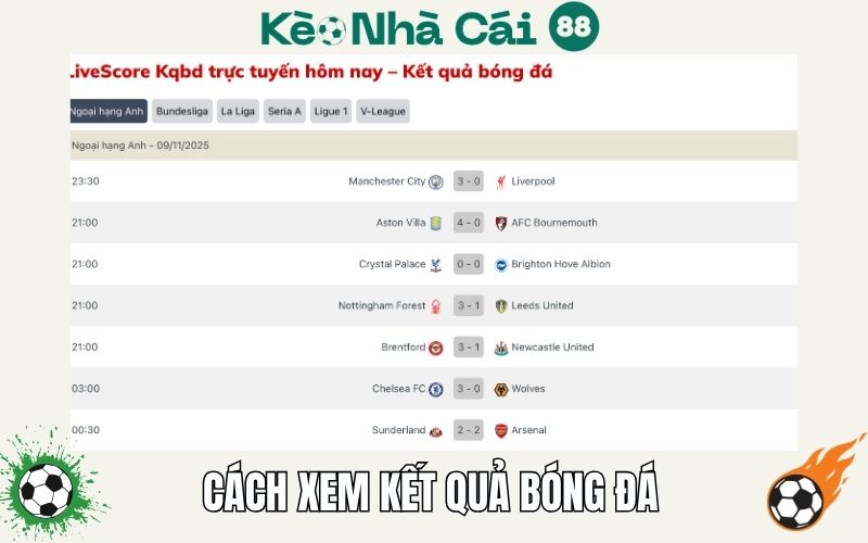 Cách xem KQBD trực tuyến nhanh và chuẩn tại Keonhacai88.tv