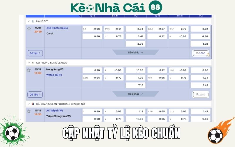 Cập nhật tỷ lệ kèo chuẩn từ nhà cái